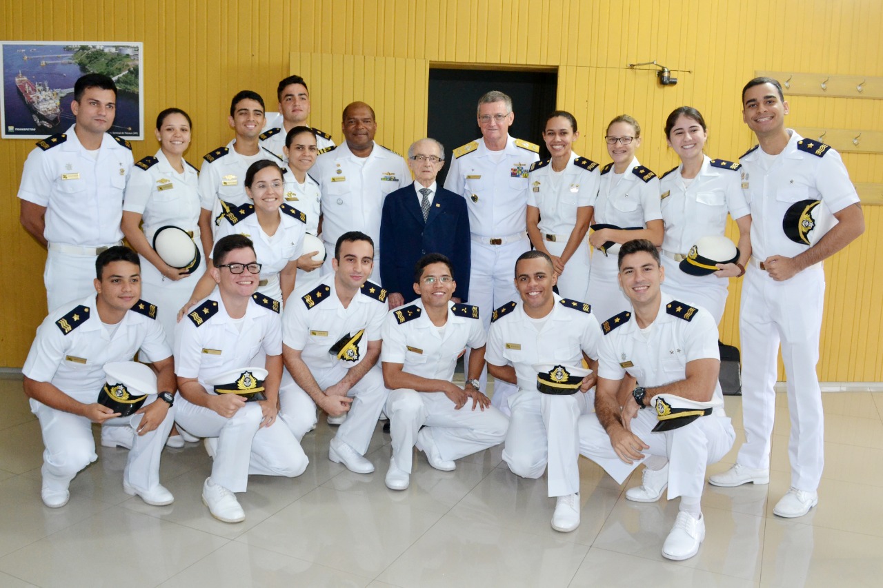 DIa da Marinha