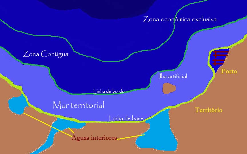 comboio na segunda guerra